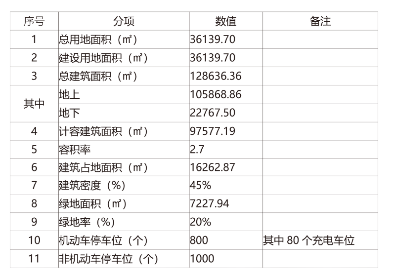 华道中心 图片 5